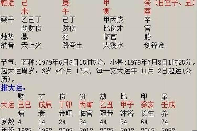 经常梦见踩屎是什么意思