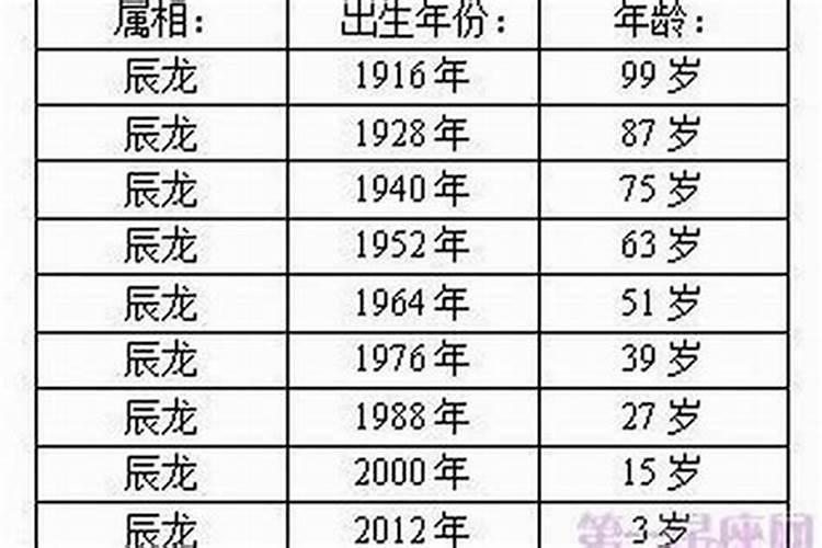 梦见老板好像喜欢我一样