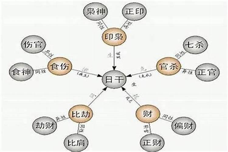 孕妇梦见修公路是什么意思