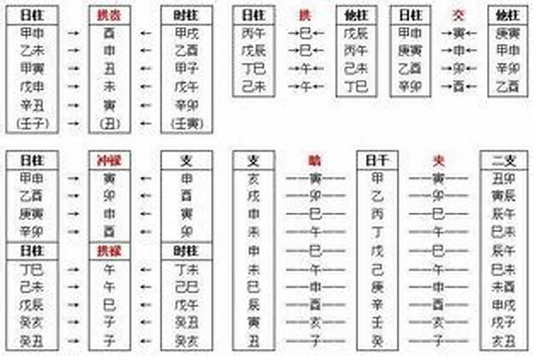 梦见已故亲人问我要吃的