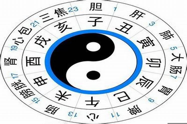 子时的生辰八字是什么意思