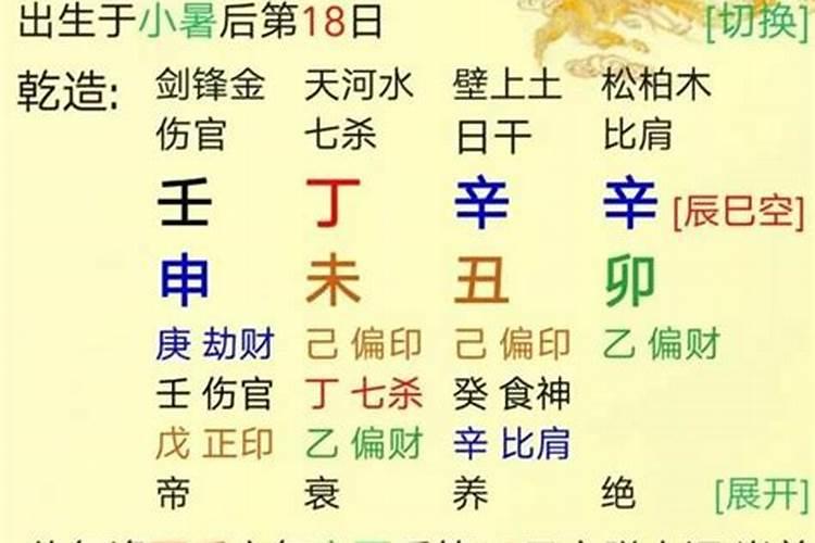 哪些八字今年有婚姻