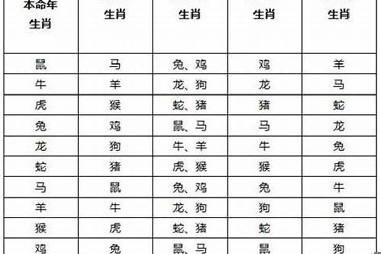 1973年属牛的多少岁了今年