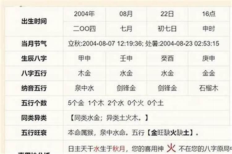 71属猪的2021年下半年的运势怎么样