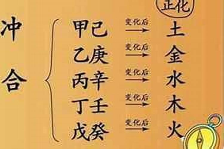 2017年属鸡男孩取名字怎么样