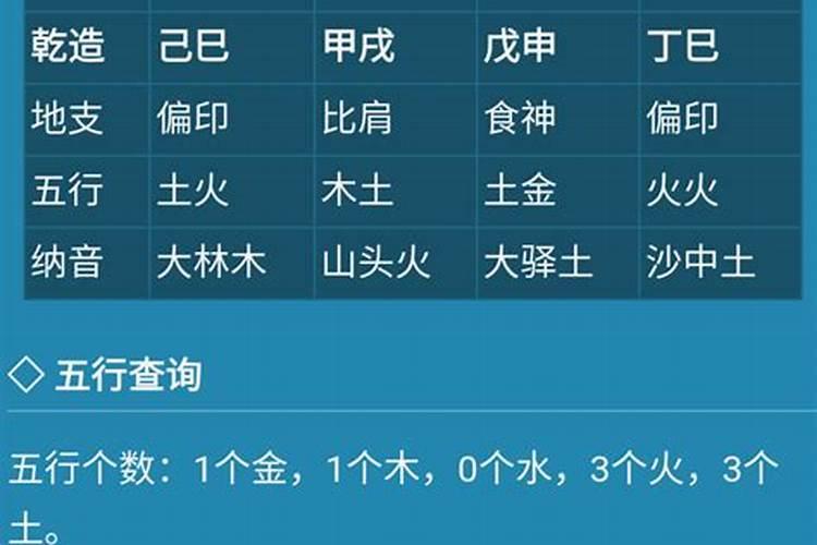 八字算命用神关键吗