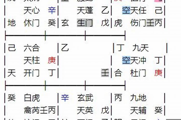 八字辛酉和壬戌婚姻怎么样