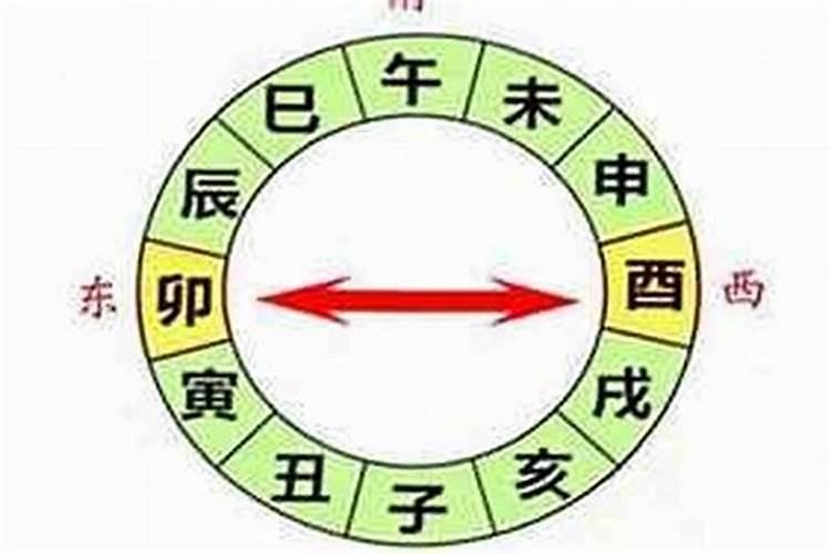 纯阳八字与纯阴八字的人能做夫妻吗