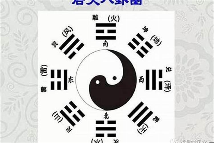 生辰八字怎么排先天卦后天卦