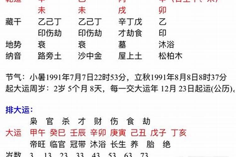 算恋人八字合不合