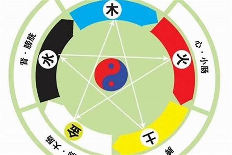 八字不合五行合怎么样