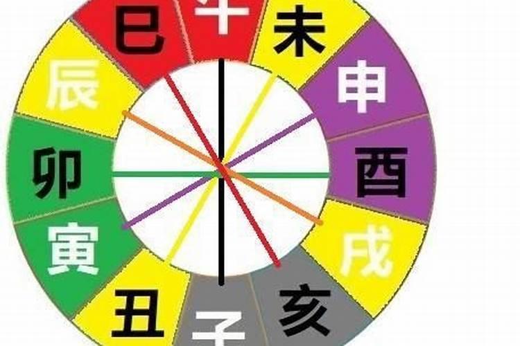 八字算命寅申巳亥全该命如何