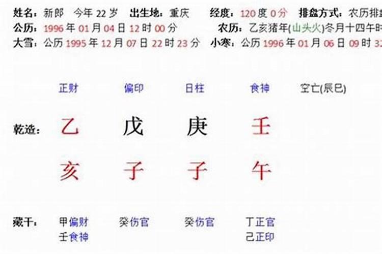 八字合婚是天干合天干吗