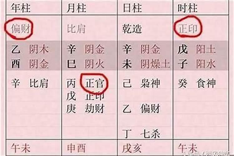 八字三合财聚会中大奖吗