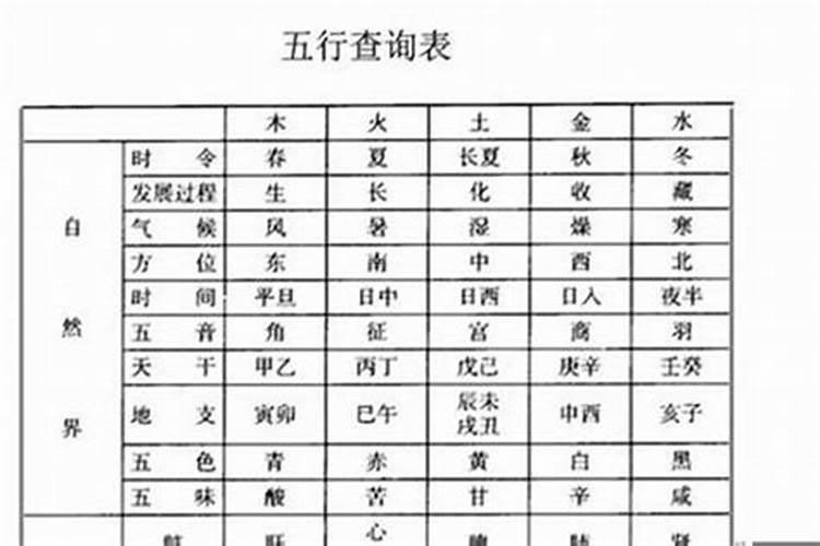 网上测八字哪些软件可信吗