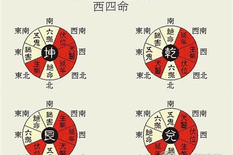 婚事不顺利风水怎么化解