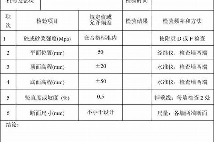 属狗10月运势2021