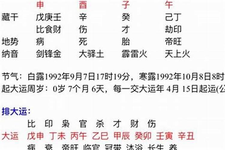 保姆和雇主属相不合