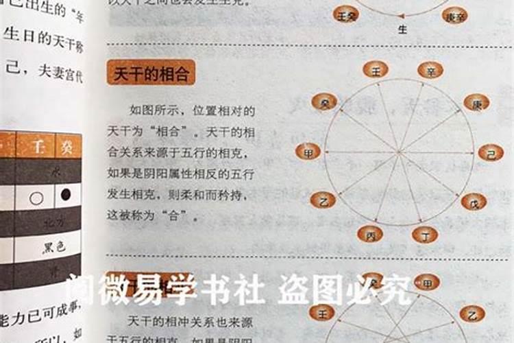 四柱八字命理学精品学习