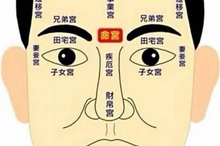 女人脸上可以看出婚姻不顺