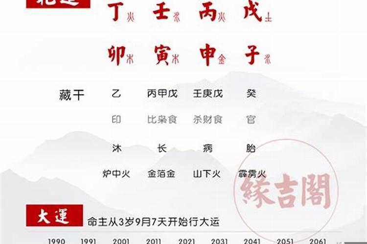 和公婆不合的八字