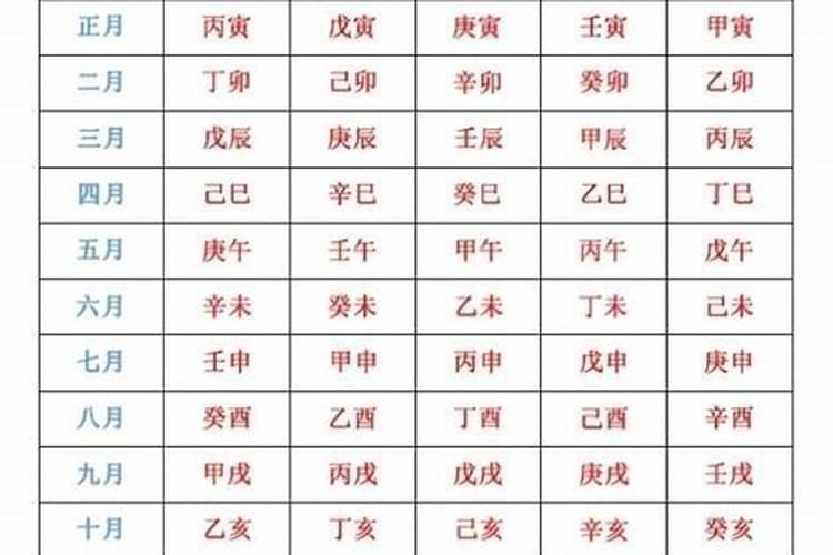 破合太岁是什么意思