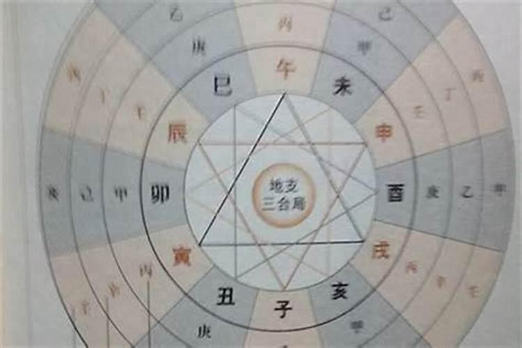 八字命宫和胎元的作用，八字里的胎是什么意思