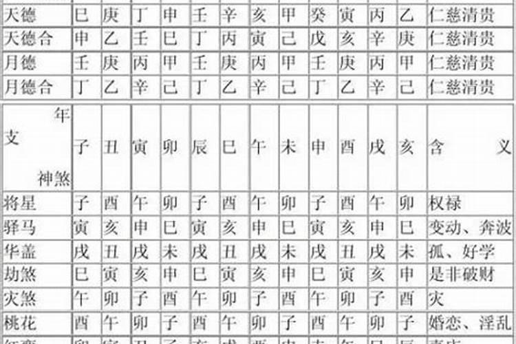 八字中批麻是什么