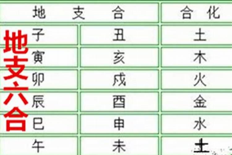 八字午未合化什么意思