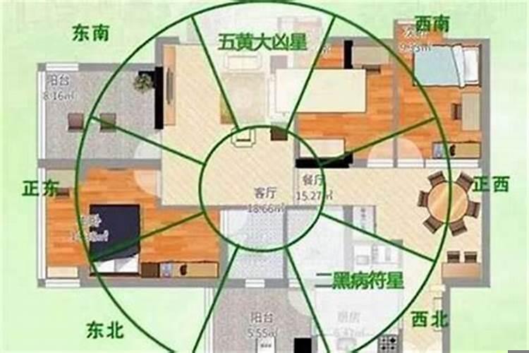 家宅运不好怎么破解？命局不好如何化解