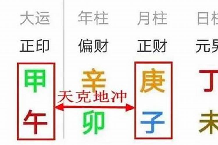 大运午和卯八字合吗