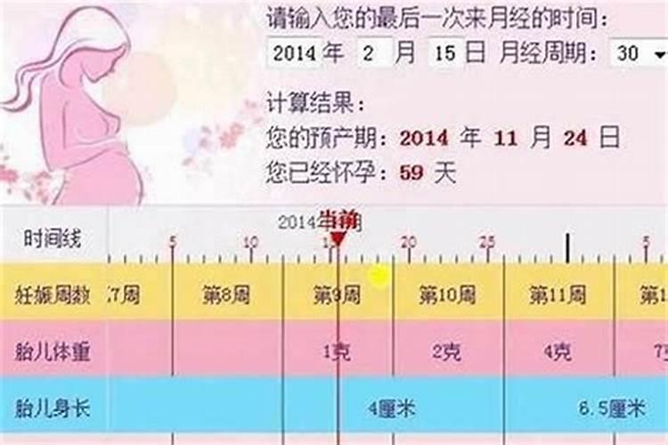 怎么能推算出怀孕时间？怎么推算是哪天怀孕的