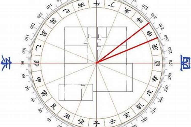 欧字五行属什么及解释