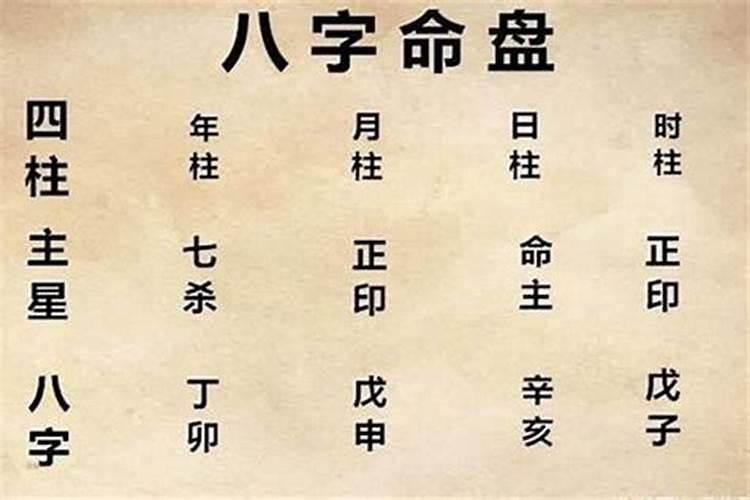 八字命理基础入门知识(八字不好的人如何补救)