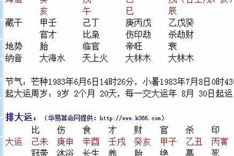 这生辰八字还能好吗