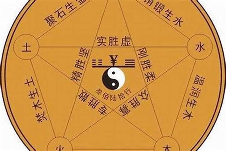 生辰八字怎么算不合？哪里可以算八字合不合