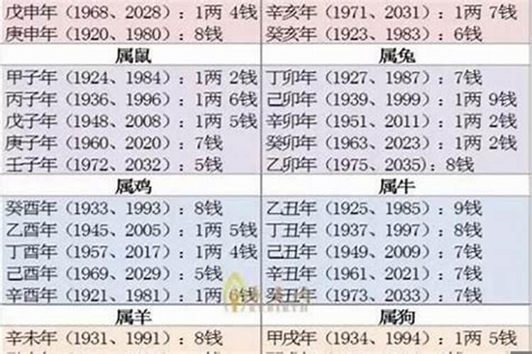 梦见死去的爷爷跟着我