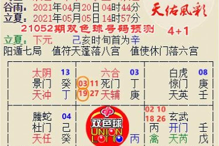 算命排八字和四柱排法 八字最好的推算方法是什么