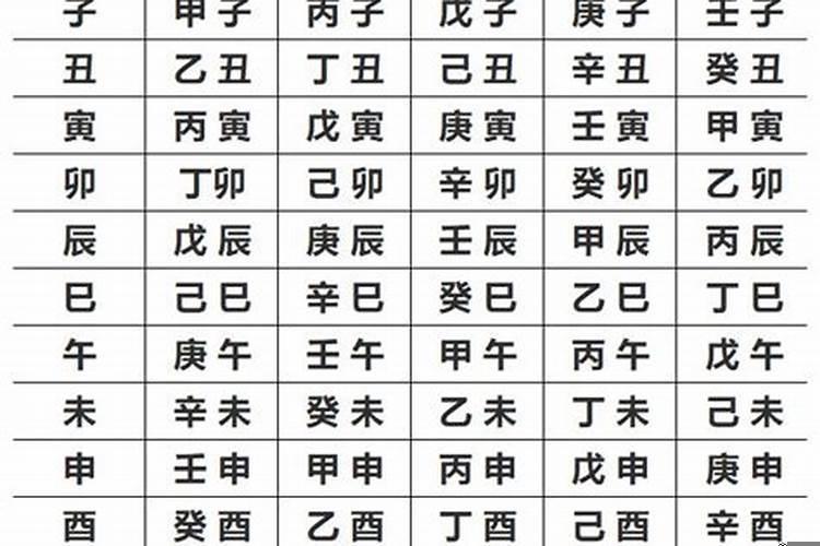 咋知道自己的生辰八字 怎样算自己的八字出去打工吉利？