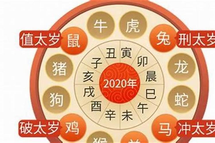 虎犯太岁化解方法2022