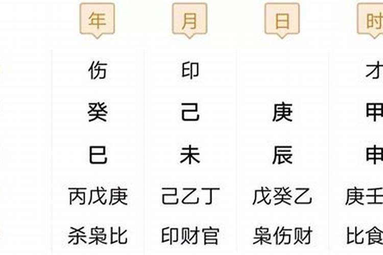 八字大运起始时间的计算