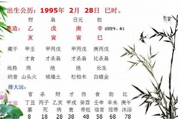 八字财坏印父母不合