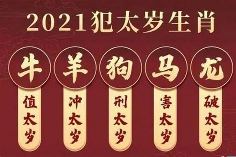 2021犯太岁属相一览表