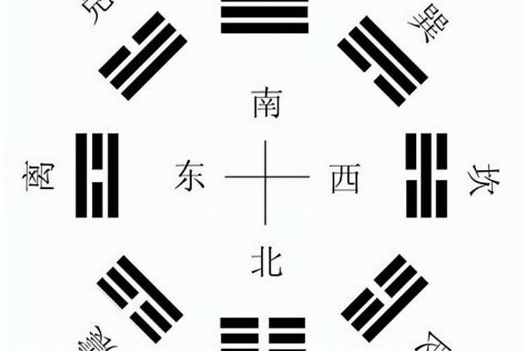 风水师八卦盘(八字命盘怎么看的)