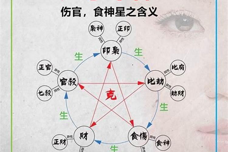 主星时柱伤官是什么意思？八字命理的伤官代表什么