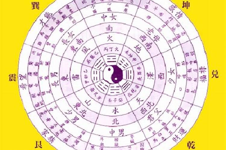 生辰八字重量计算 八字的几斤几两怎么算