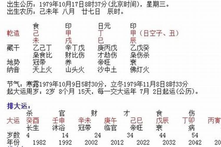 八字算命准确率很高吗