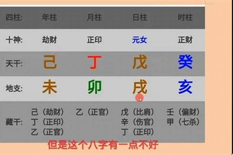 八字看会不会出轨？八字如何看配偶出轨