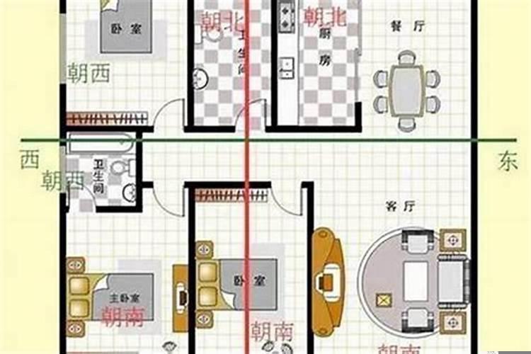 大门朝什么方向怎么看？艮宅适合什么属相人住最好