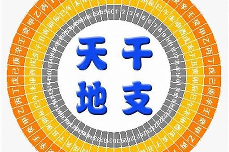 万年历查询八字合不合